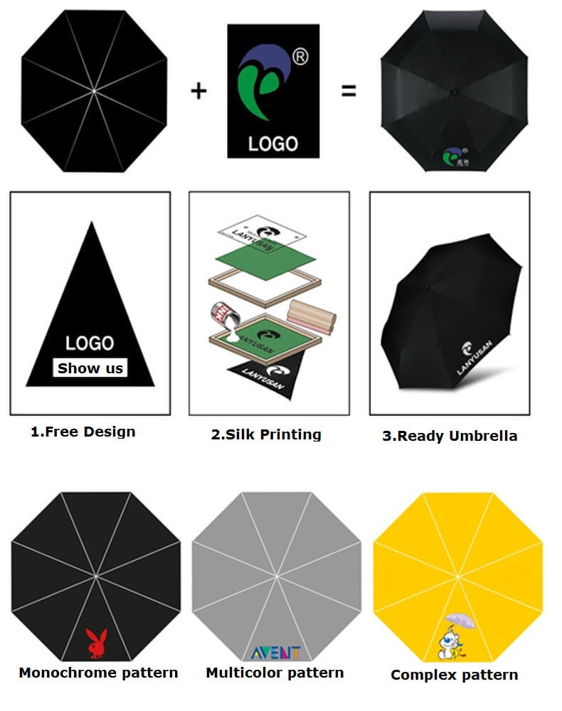 silk-printing-umbrella